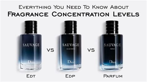 EDT vs EDP: The Ultimate Guide to Perfume Strengths.